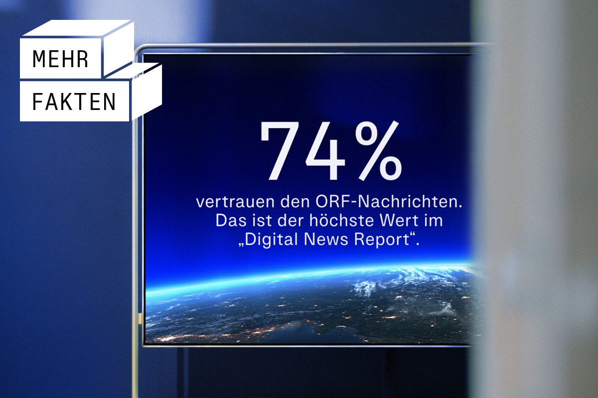 74% vertrauen den ORF-Nachrichten. Das ist der höchste Wert im "Digital News Report"